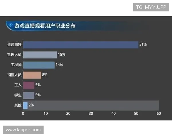 PA视讯中心全面解析：如何提升您的游戏体验与娱乐享受