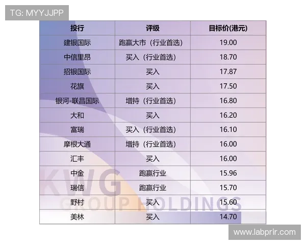 凯发包桌百家乐多种投注策略推荐，助您提升胜率实现盈利目标