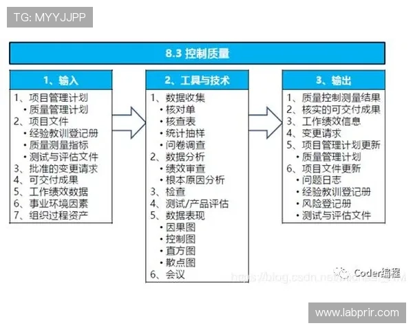 K8真人模拟器安全性分析及常见问题解决方案全方位指南